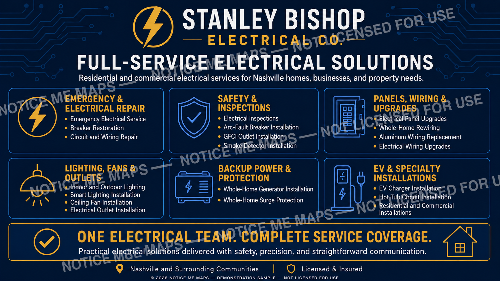 Watermarked Notice Me Maps demonstration summarizing residential and commercial electrical services for the fictional Stanley Bishop Electrical Co. in Nashville, Tennessee.